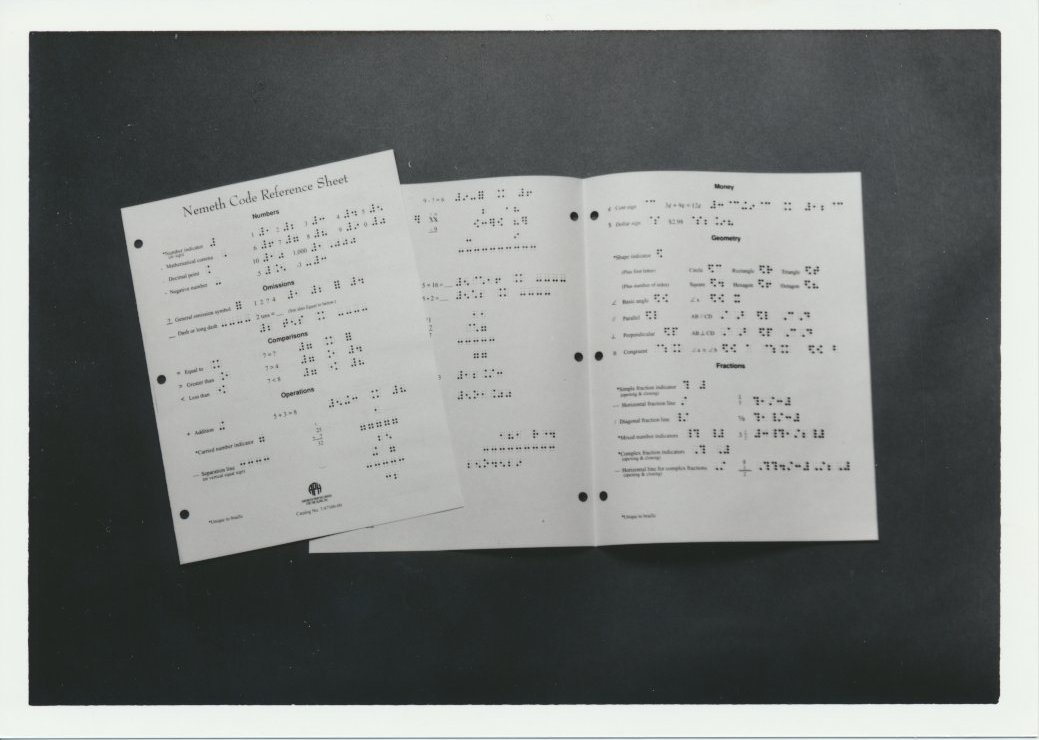 Nemeth Braille Code Reference Sheet-1